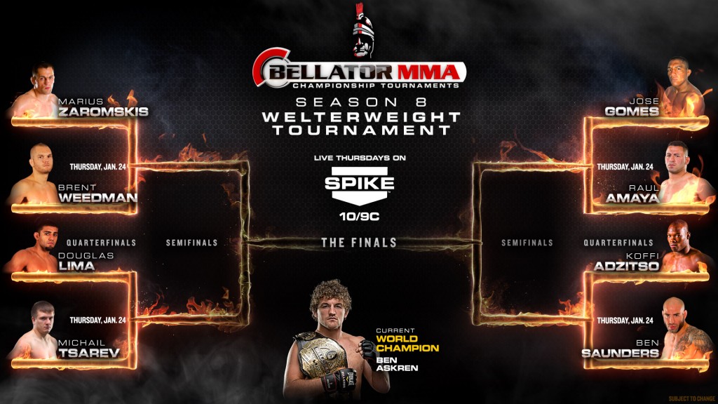 BMMA_S8_WW_tourney_fire