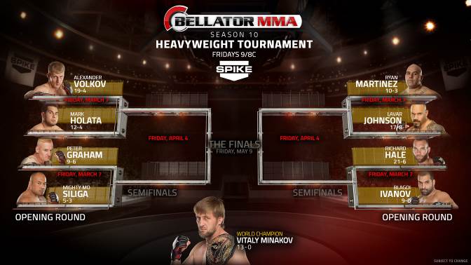 HWY Bracket